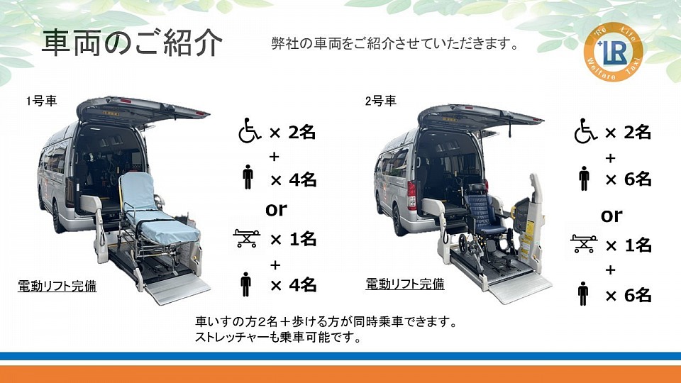 車両紹介①